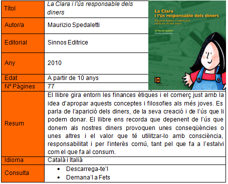 ressenya Clara i us responsable dels diners