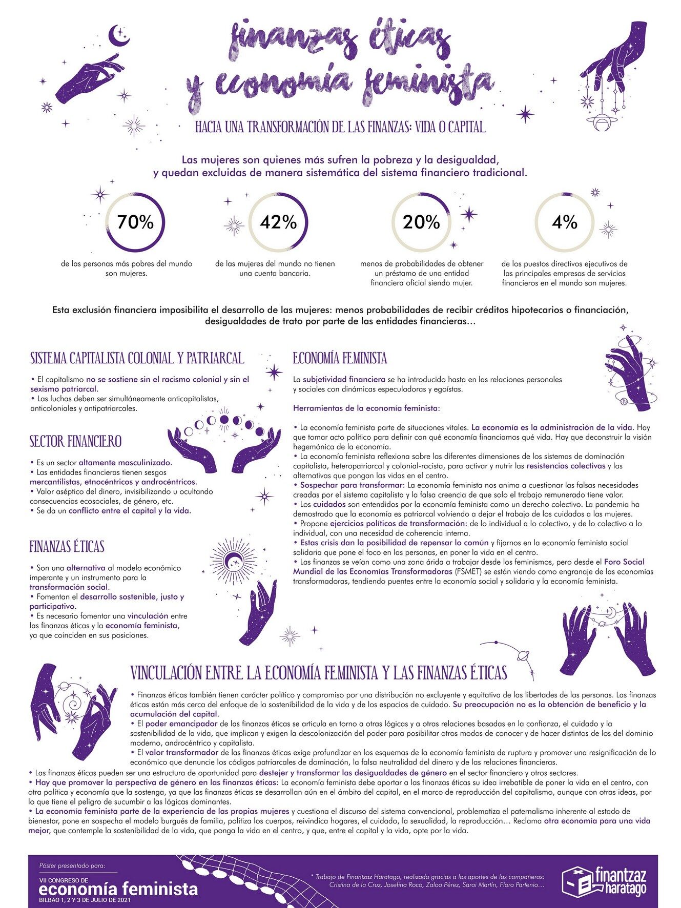 poster-finanzas-eticas-y-economia-feminista-finantzaz-haratago-2